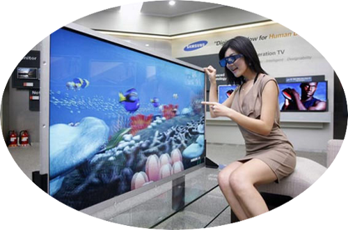 3d теливидение